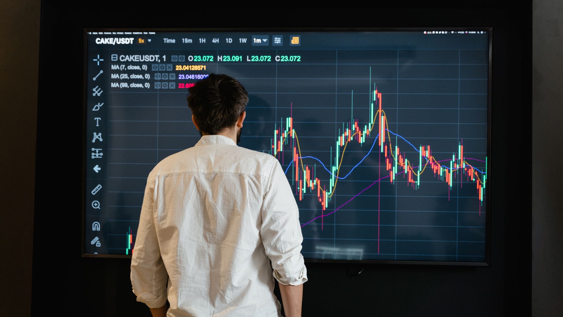 Crypto asset monitoring 2